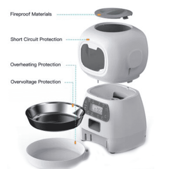 Dispensador de Alimento de Mascota con Temporizador